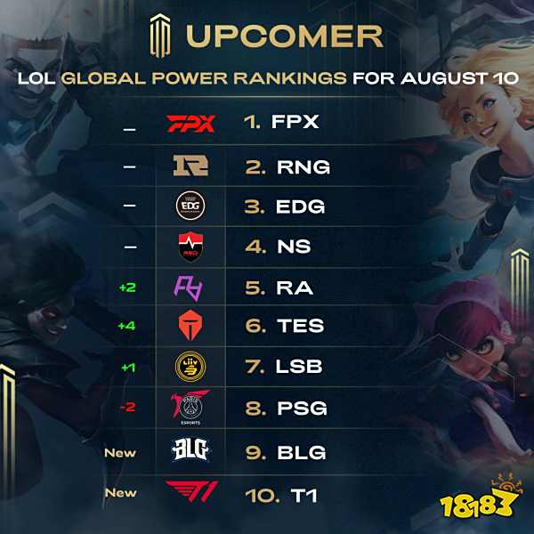 但西汉姆球 但西汉姆球