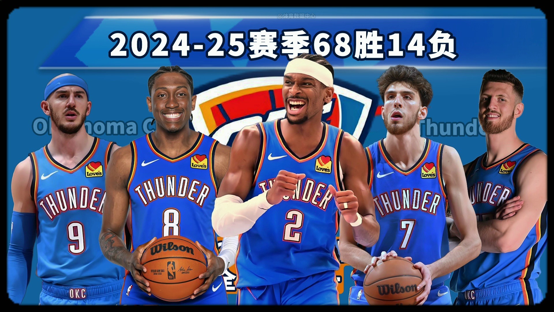 回防时间 回防时间