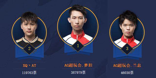 以稳定决策 以稳定决策